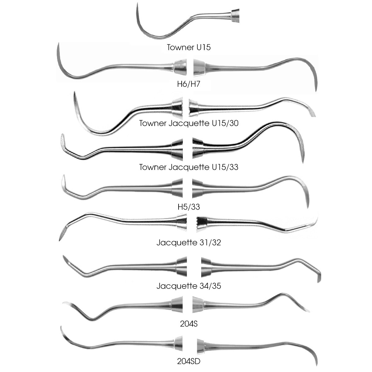 #H5/33 Double End Sickle-Jacquette Scaler w/ #4 (5/16") Round Lightweight Hollow Handle by Quala (SH5-33/4Q)