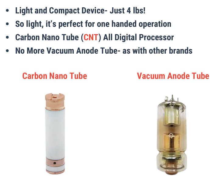 X4 Handheld X-Ray (Carbon Nanotube Technology) by MADS