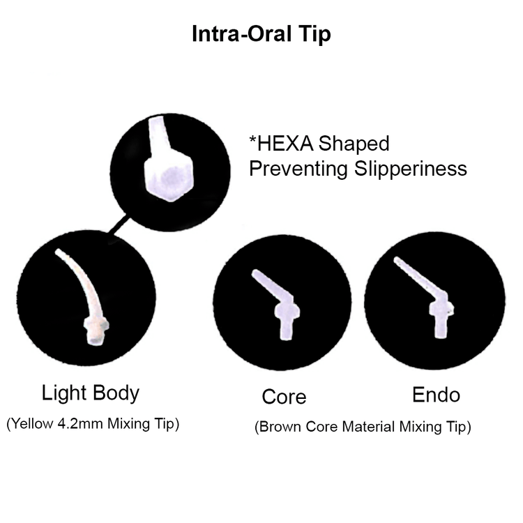 intra-oral-tip-1024